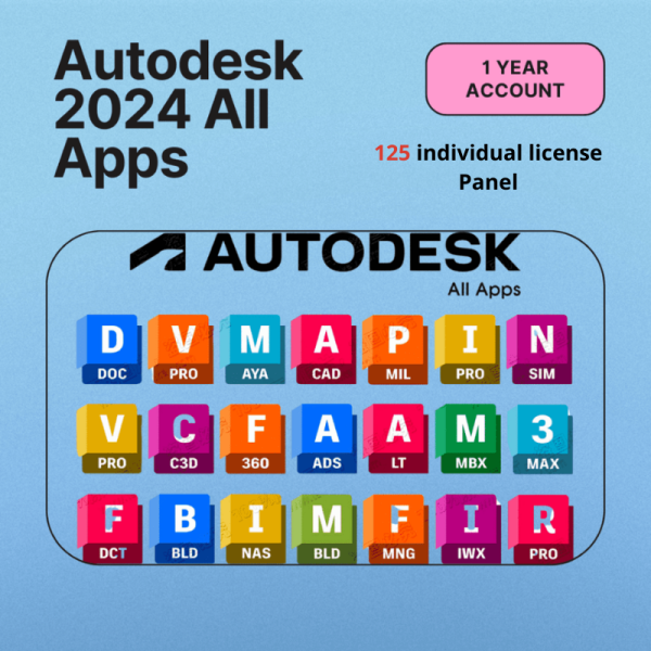 Autodesk Panel